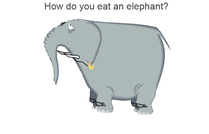 How Do you Eat an Elephant? - Comindwork Weekly - 2017-Sep-04